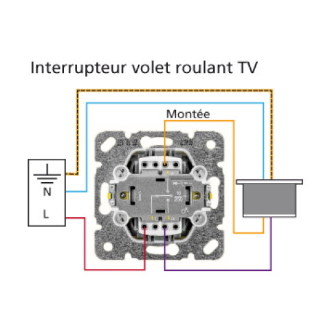 Commande volet roulant blanc - (méca+touche) gamme karre novella