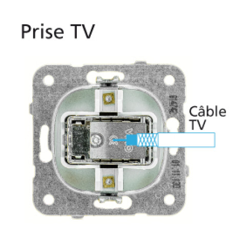 Prise tv alu - (méca+touche) gamme karre novella