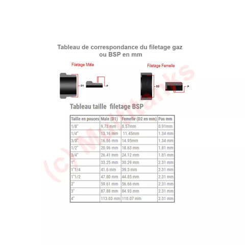 Réduction simple male / femelle en laiton - ø a: 1''1/2 | ø b: 1''