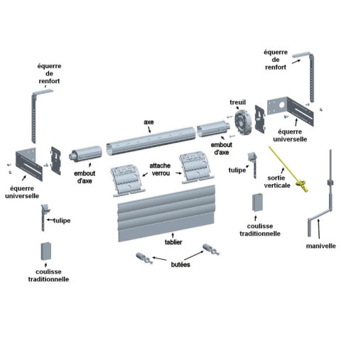 Sortie de caisson volet roulant 6p7 verticale