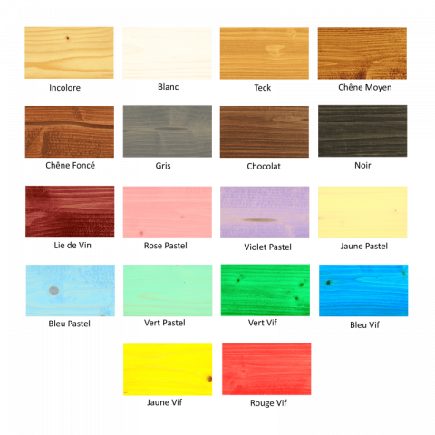 Teinte parquet et meuble en bois TPM900 AnovaBois - Couleur et conditionnement au choix